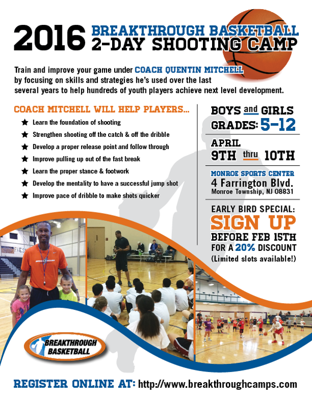 Monroe Sports Center Breakthrough Basketball Clinic